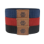 Bandes et chaînes d'identification